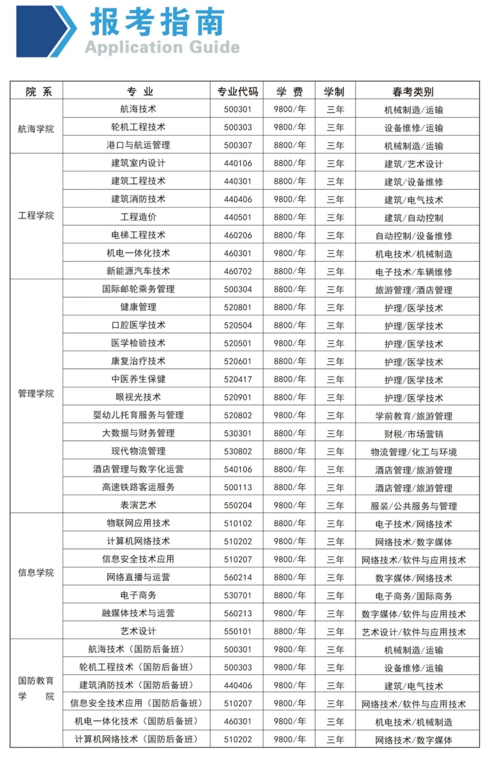 如何制定智能篮球训练计划_0